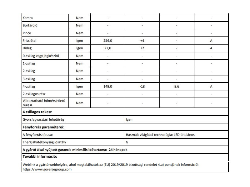 Gorenje NRM8181MX Side by side hűtőszekrény