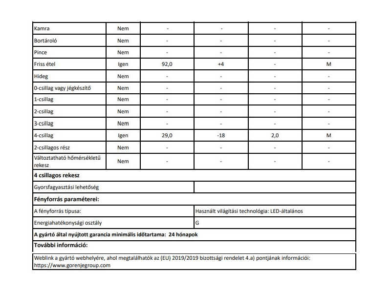 Gorenje RF3121PW4 Felülfagyasztós kombinált hűtőszekrény