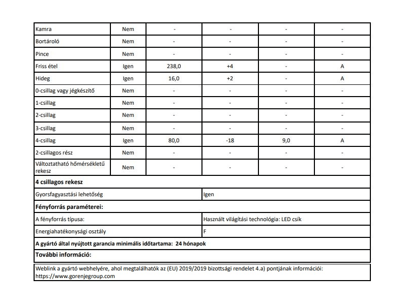 GORENJE NRK6203TX4 Alulfagyasztós kombinált hűtőszekrény