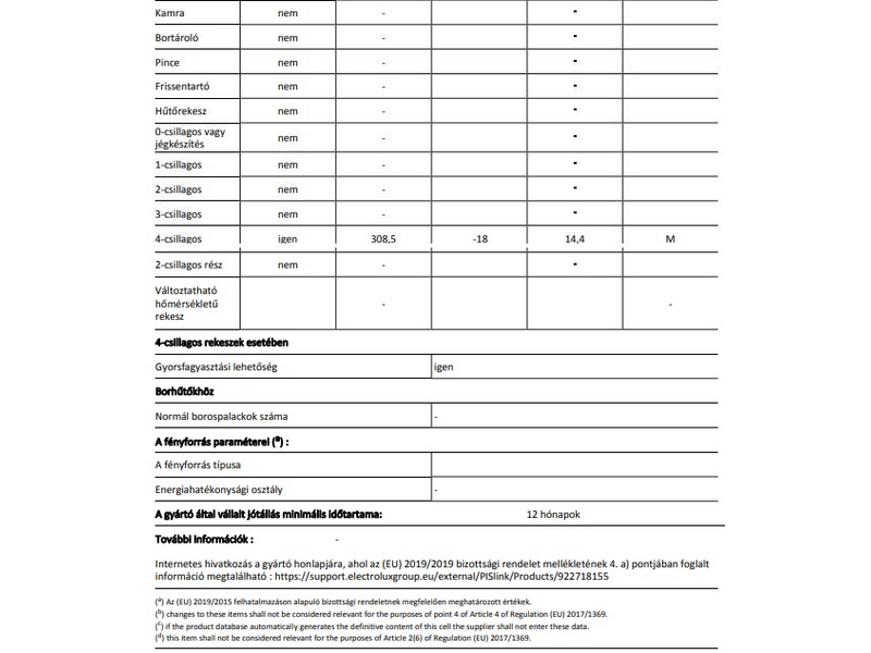 Zanussi ZCAN31FW1 Fagyasztóláda