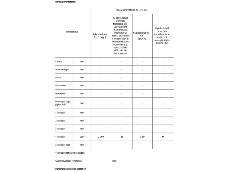 Whirlpool WHM22113 3 Zamrzivač