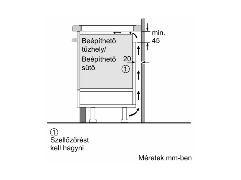 Bosch PUE631BB1E Serie 4 Indukciós főzőlap 60 cm, Fekete