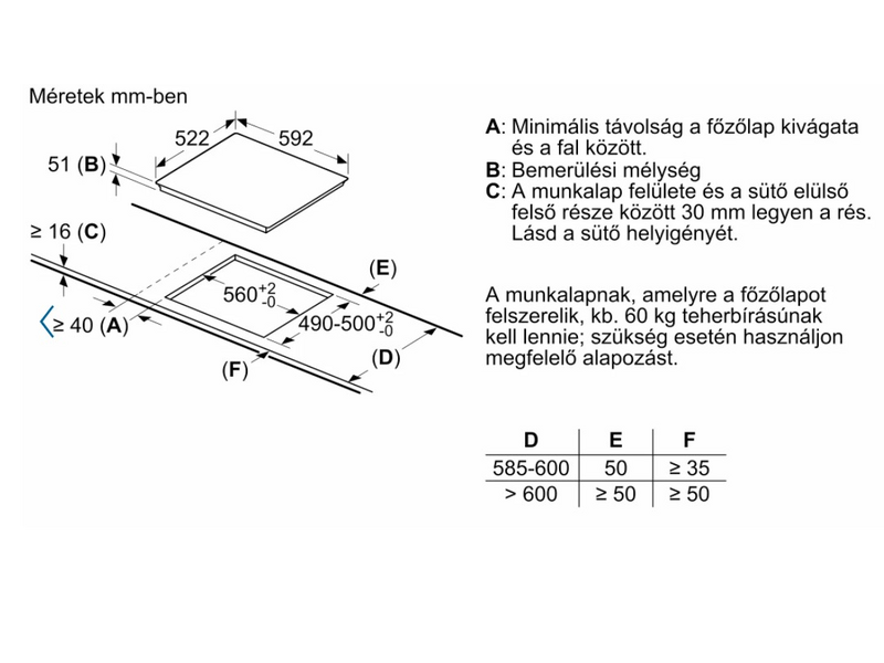 Bosch PUE631BB1E Serie 4 Indukciós főzőlap 60 cm, Fekete