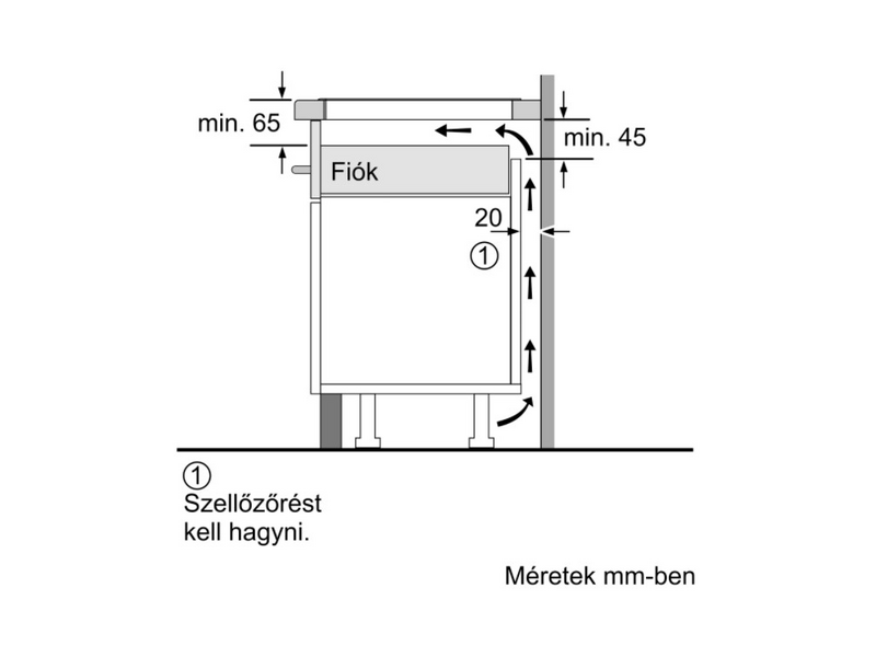 Bosch PUE631BB1E Serie 4 Indukciós főzőlap 60 cm, Fekete