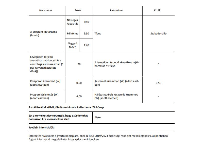 Indesit BWE 91485X WS EU N Elöltöltős mosógép