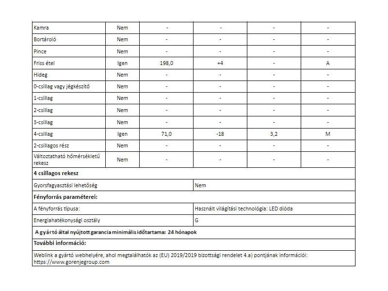 Beko RCSA330K30WN Alulfagyasztós kombinált hűtőszekrény