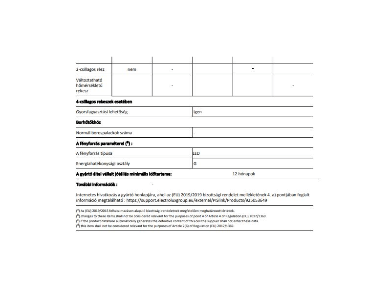 Zanussi ZNLN34EW2 Kombinált hűtőszekrény, 185 cm