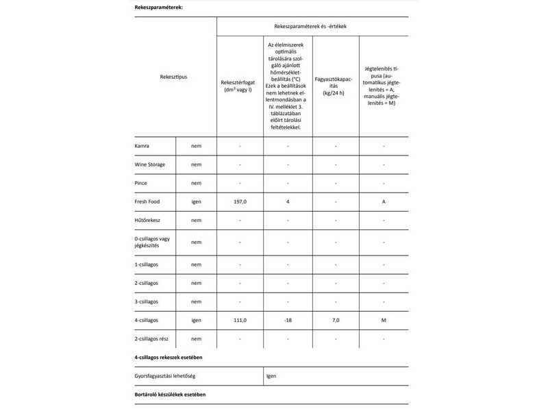 Whirlpool W5 721E W 2 Alulfagyasztós kombinált hűtőszekrény