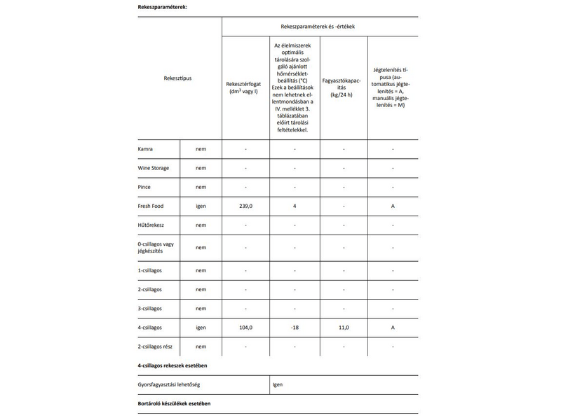 Whirlpool W7 821O OX H Alulfagyasztós kombinált hűtőszekrény