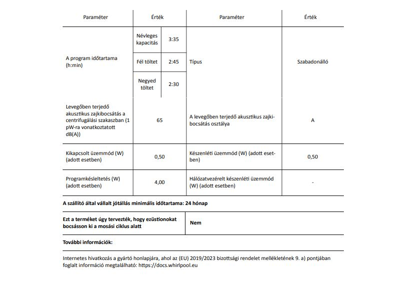 Whirlpool W6XW845WBEE Elöltöltős mosógép