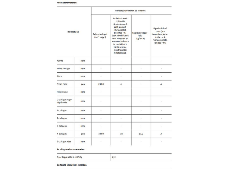 Whirlpool W7 831T MX Alulfagyasztós kombinált hűtőszekrény