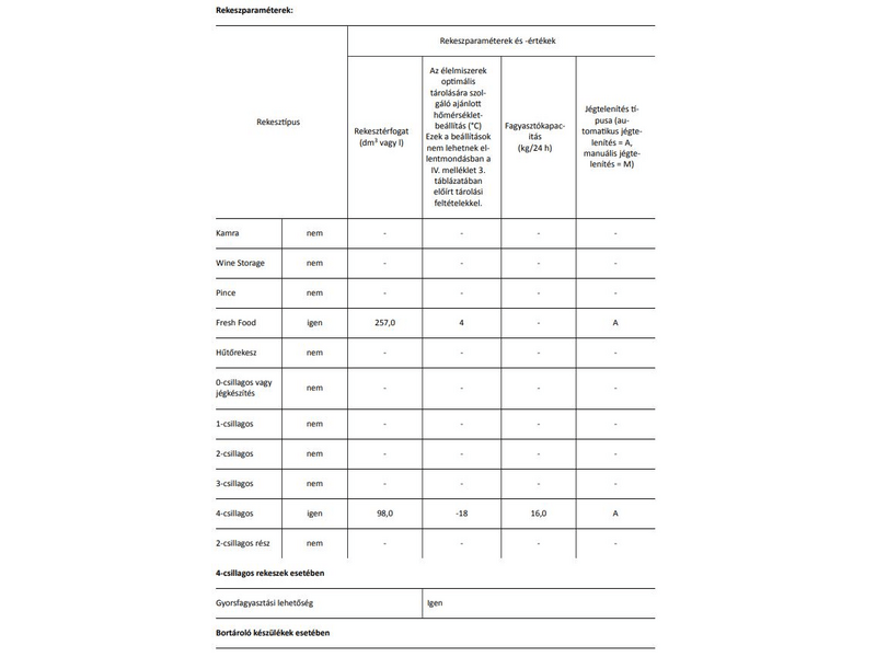 Whirlpool W9 931D IX Alulfagyasztós kombinált hűtőszekrény
