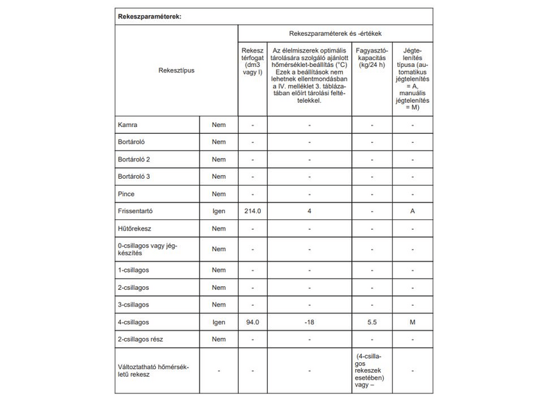 Bosch KGE36AWCA Alulfagyasztós kombinált hűtőszekrény