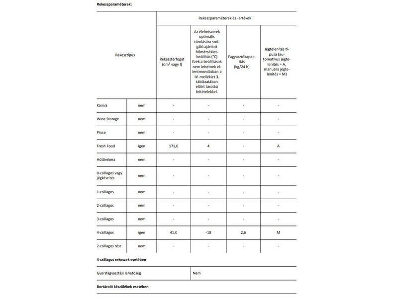 Whirlpool W55TM 4110 W 1 Felülfagyasztós kombinált hűtőszekrény