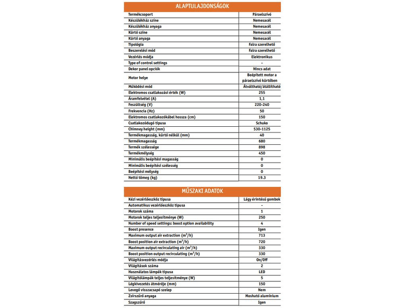 Whirlpool WHBS 93 F LE X Fali páraelszívó