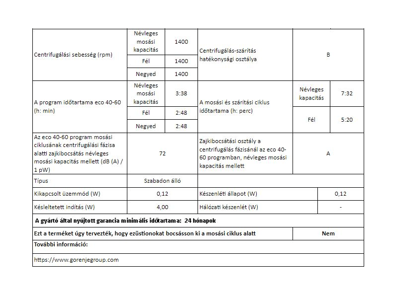 Gorenje WD8514S mosó-szárítógép, 8kg/1400f, fehér