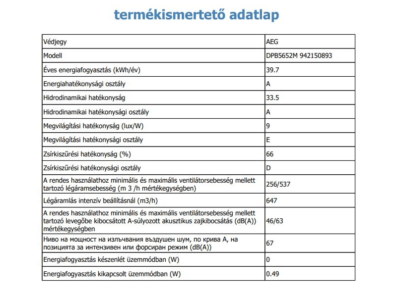 AEG DPB5652M Teleszkópos páraelszívó