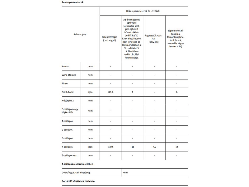 Whirlpool ARG 86121 Beépíthető kombinált hűtőszekrény