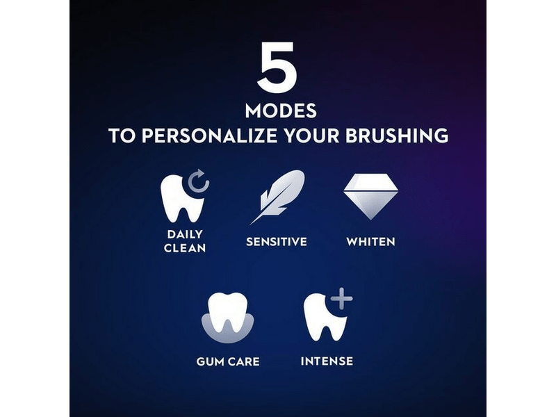 Oral-B iO6 DuoPack Fehér + Rózsaszín Elektromos fogkefe