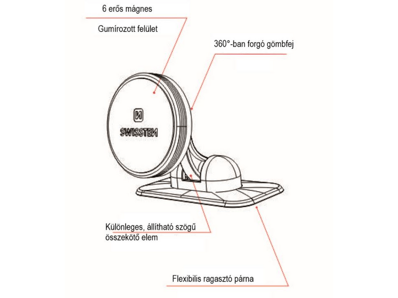 Swissten magnetni auto držač za kontrolnu ploču, DM6 (65010420)