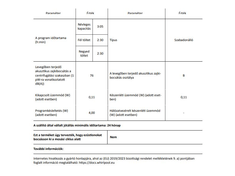 Indesit BTW L50300 EU/N Felültöltős mosógép