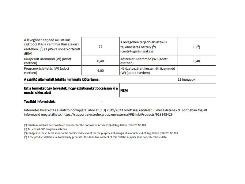Electrolux EW6TN4265H Felültöltős mosógép