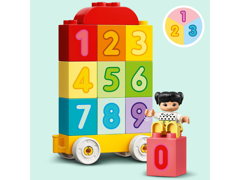 LEGO DUPLO Számvonat-Tanulj meg szám.