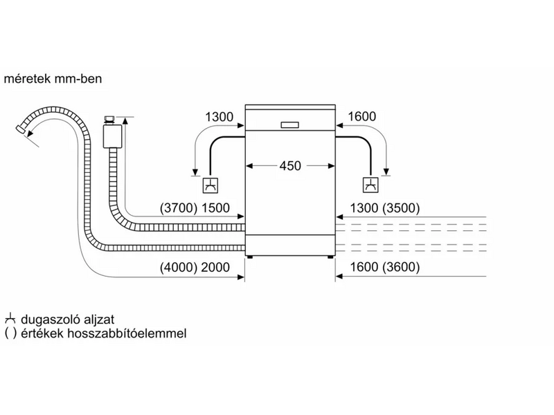 Bosch SPI6YMS14E Beépíthető mosogatógép