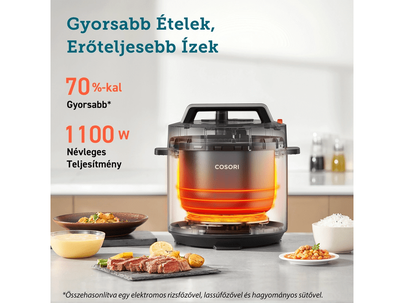 Cosori CMC-CO601-SEU Elektromos kukta