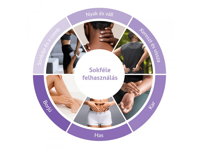 TrueLife RelaxBack B3 Charge Infra masszázspárna