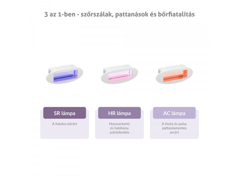 TrueLife BELLE IPL E5 uređaj za uklanjanje dlačica