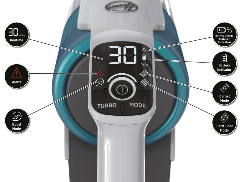 Hoover HF910P 011 Akkus kézi porszívó