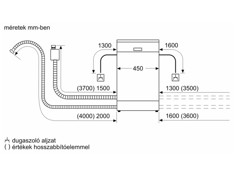 Bosch SPI6ZMS29E Beépíthető elölvezérelt mosogatógép