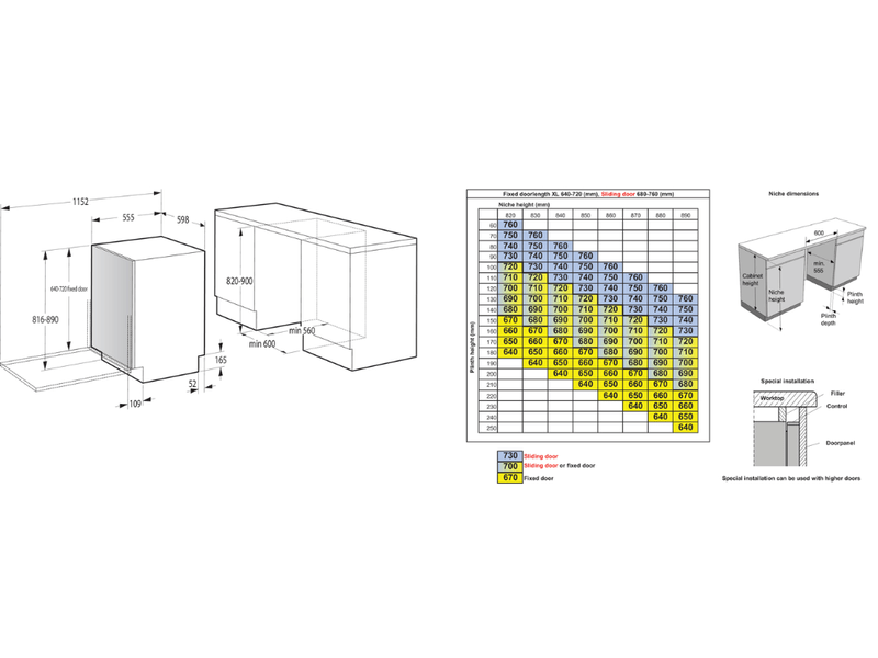 Gorenje GV642C65 G400 Teljesen beépíthető mosogatógép