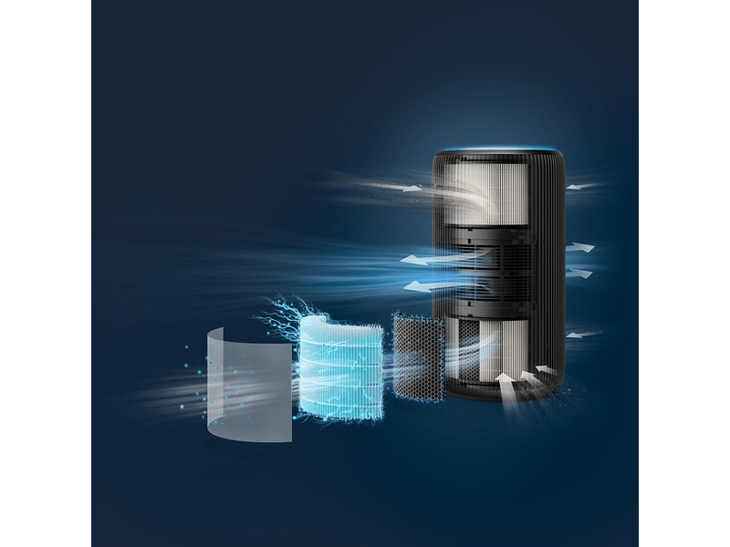 Philips PureProtect 3200 Series Intelligens légtisztító