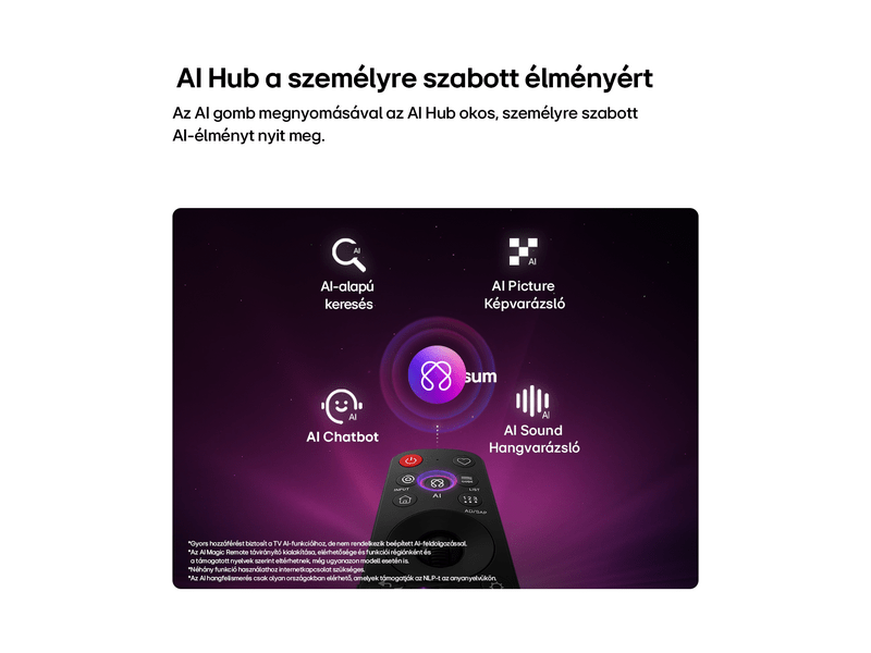 LG 50QNED72B3B 50