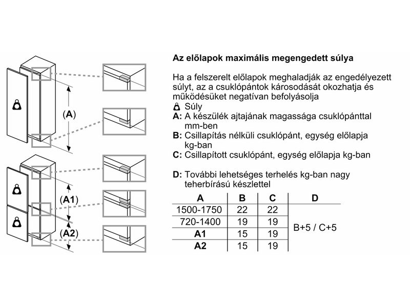 Bosch GIN81ACE0 Beéíthető fagyasztószekrény