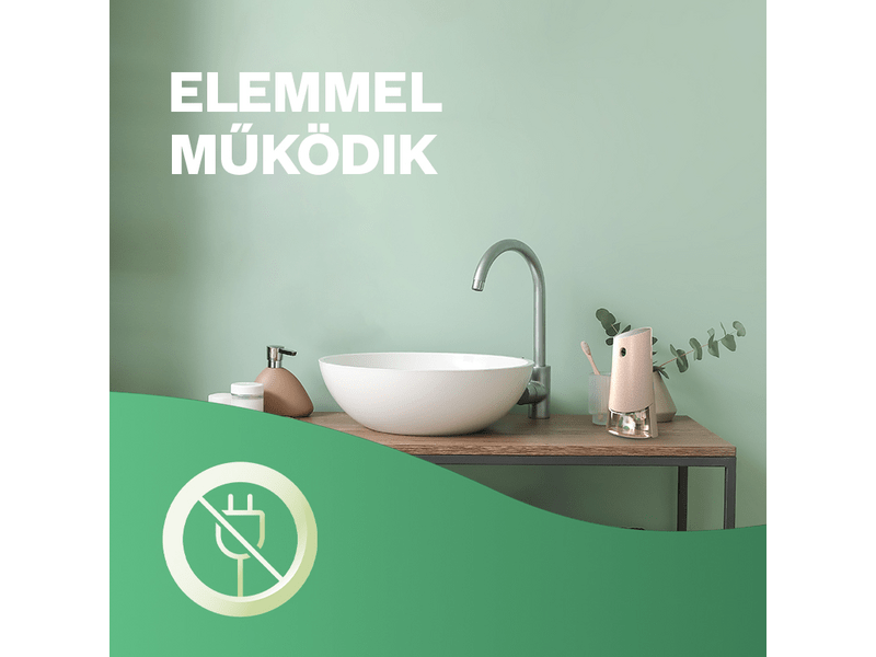 Air Wick Active Fresh utántöltő Frézia és Eukaliptusz 4x228ml