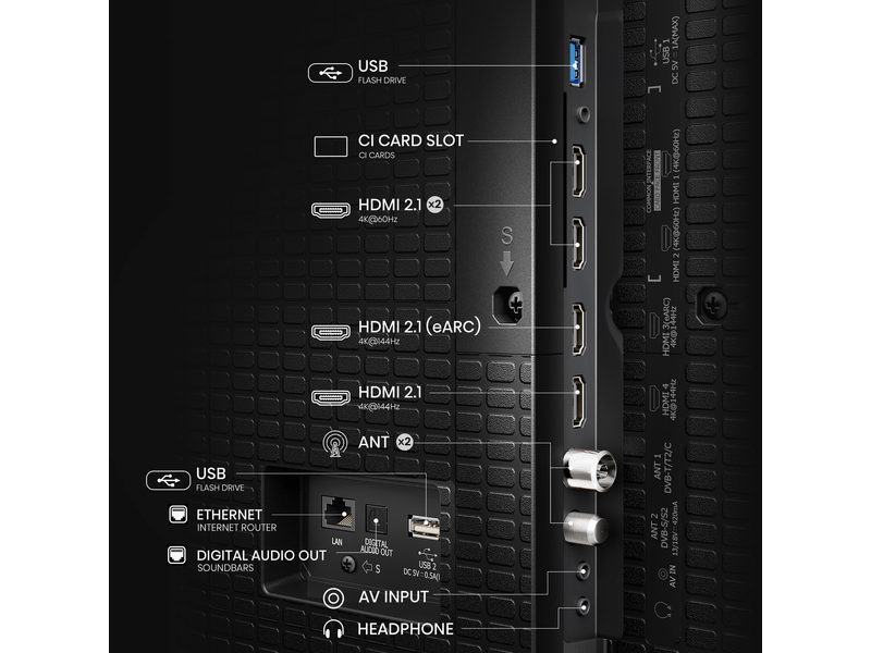GamerQLED TV