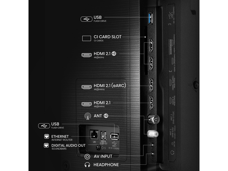 Hisense 85E7Q PRO 85" 4K UHD QLED Smart TV