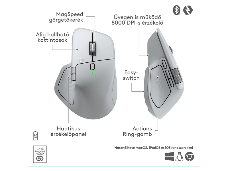Logitech MX Master 4 Mac Vezeték nélküli egér, fehér ezüst