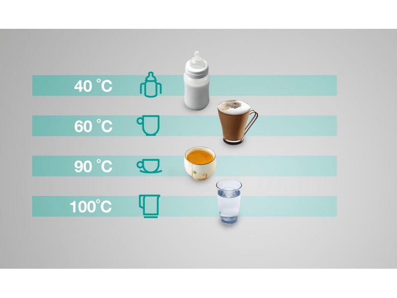 Gorenje K17DWDII Vízforraló, 1,7l