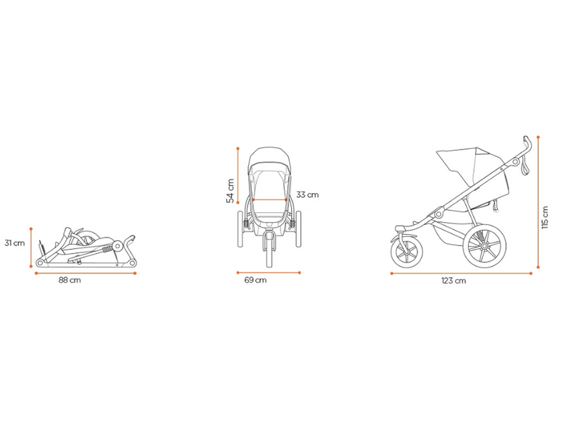 Thule Urban Glide 3 babakocsi, kék