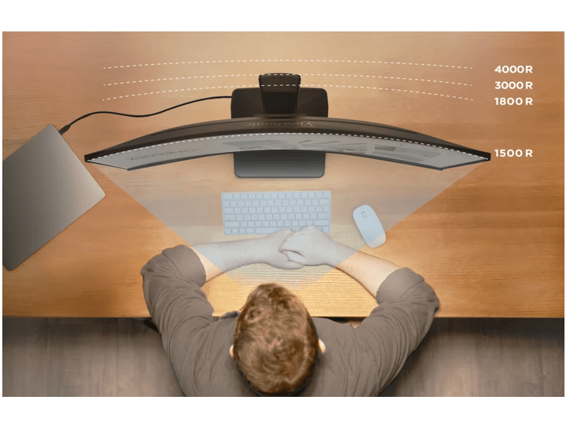 ViewSonic VG3419C 34