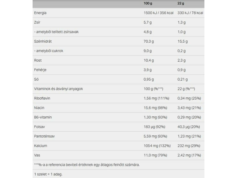 Corn Flakes gabonapehely szelet, 22 g