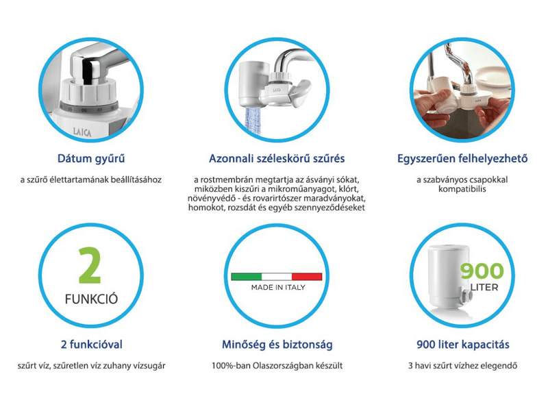 Laica RK50A02 Hydrosmart rendszerű, csapra szerelhető vízszűrő