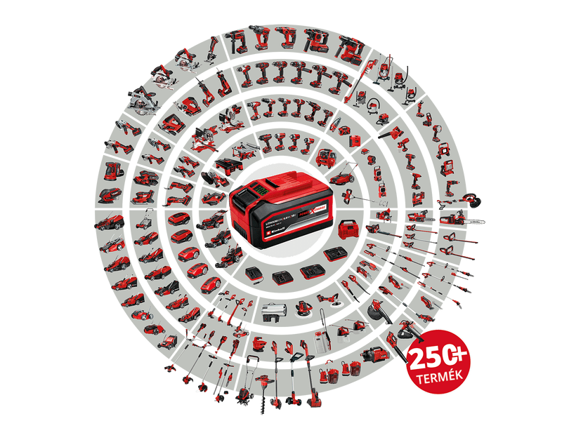 Einhell GE-US 18 Li-Solo (3415410) Univerzális akkus szóró