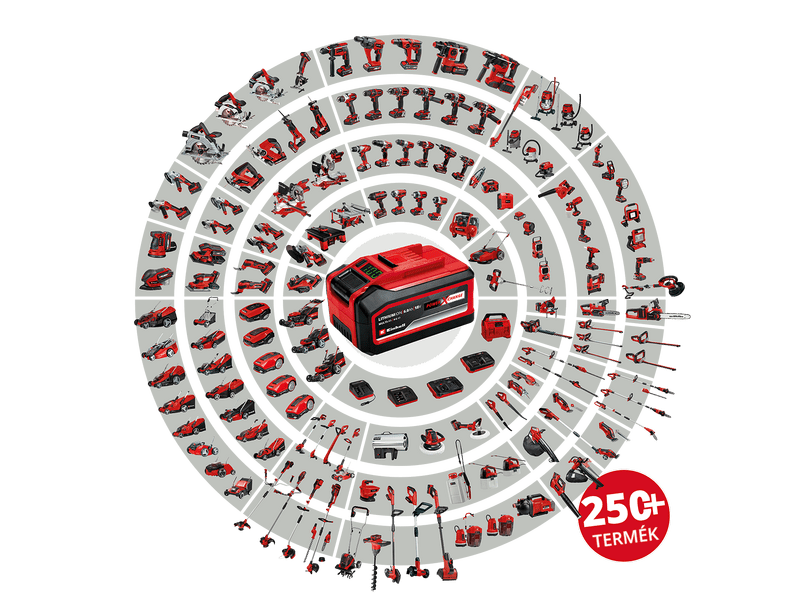 Einhell GE-WS 18/150 Li-Solo Akkus háti permetező, akku nélkül (3425230)