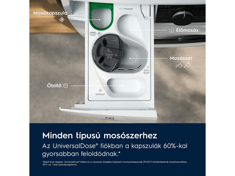 Electrolux EW7FG4492UDE Elöltöltős mosógép