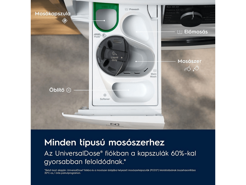 Electrolux EW7F3484UE Elöltöltős mosógép